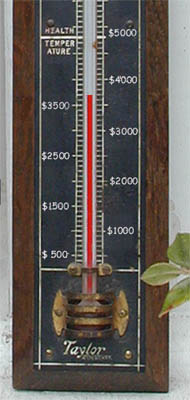 thermometer
